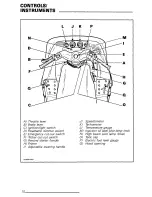 Предварительный просмотр 12 страницы BOMBARDIER formula mx 1987 Operator'S Manual