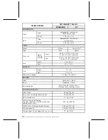 Preview for 100 page of BOMBARDIER Outlander 400 Operator'S Manual