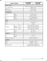 Preview for 104 page of BOMBARDIER outlander max 650 efi 2006 Operator'S Manual