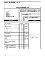 Preview for 108 page of BOMBARDIER outlander max 650 efi 2006 Operator'S Manual