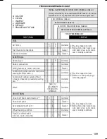 Preview for 109 page of BOMBARDIER outlander max 650 efi 2006 Operator'S Manual