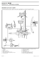 Предварительный просмотр 115 страницы BOMBARDIER RALLY 200 2003 Shop Manual