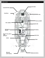 Предварительный просмотр 5 страницы BOMBARDIER RR10 BOMBER Instruction Manual