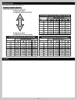 Предварительный просмотр 9 страницы BOMBARDIER RR10 BOMBER Instruction Manual