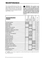 Preview for 26 page of BOMBARDIER Safari 377 1988 Operator'S Manual