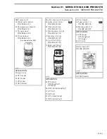 Preview for 28 page of BOMBARDIER SEA-DOO GS 5626 1998 Shop Manual