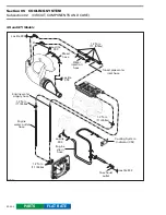 Preview for 152 page of BOMBARDIER SEA-DOO GS 5626 1998 Shop Manual