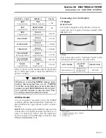 Preview for 223 page of BOMBARDIER SEA-DOO GS 5626 1998 Shop Manual