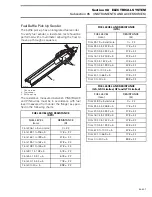 Preview for 258 page of BOMBARDIER SEA-DOO GS 5626 1998 Shop Manual