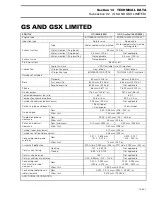 Preview for 380 page of BOMBARDIER SEA-DOO GS 5626 1998 Shop Manual