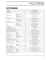 Preview for 390 page of BOMBARDIER SEA-DOO GS 5626 1998 Shop Manual