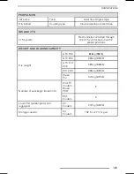 Preview for 143 page of BOMBARDIER Sea-Doo GTX Operator'S Manual
