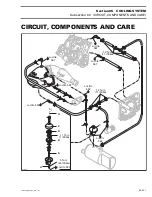 Preview for 73 page of BOMBARDIER Sea-Doo SPORTSTER LE Shop Manual Supplement