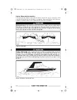 Preview for 19 page of BOMBARDIER SeaDoo Speedster 200 Operator'S Manual