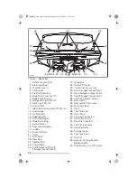 Preview for 36 page of BOMBARDIER SeaDoo Speedster 200 Operator'S Manual