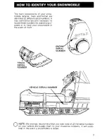 Preview for 5 page of BOMBARDIER Ski-Doo Elan 1982 Operator'S Manual