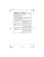 Preview for 154 page of BOMBARDIER SKI-DOO MX-Z Renegade 600 HO SDI Operator'S Manual