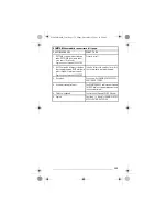 Preview for 156 page of BOMBARDIER SKI-DOO MX-Z Renegade 600 HO SDI Operator'S Manual