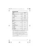 Preview for 17 page of BOMBARDIER Ski-doo MX ZX 440 Operator'S Manual