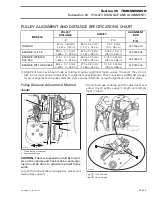 Preview for 261 page of BOMBARDIER ski-doo Tundra Scandic 2004 Series Shop Manual