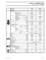 Preview for 410 page of BOMBARDIER ski-doo Tundra Scandic 2004 Series Shop Manual