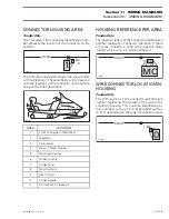 Preview for 417 page of BOMBARDIER ski-doo Tundra Scandic 2004 Series Shop Manual