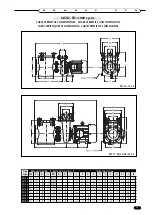 Preview for 15 page of Bombas PSH FD 3.000 r.p.m. Manual