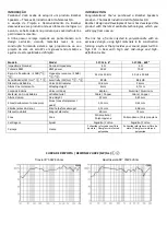 Предварительный просмотр 2 страницы Bomber TRIAXIAL 6 User Manual