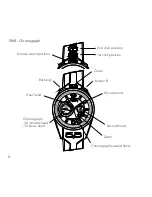 Preview for 4 page of Bomberg 1968 - Chronograph User Instructions