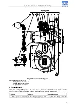 Предварительный просмотр 42 страницы BOMCO F-1300 Instruction Manual