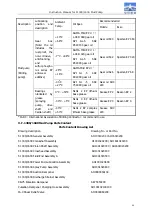 Предварительный просмотр 45 страницы BOMCO F-1300 Instruction Manual