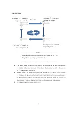 Preview for 9 page of Bomedent iRoot pro Operation Manual