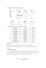 Preview for 10 page of Bomedent iRoot pro Operation Manual