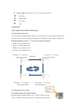 Preview for 15 page of Bomedent iRoot pro Operation Manual