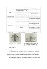 Preview for 29 page of Bomedent iRoot pro Operation Manual