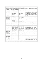 Preview for 31 page of Bomedent iRoot pro Operation Manual