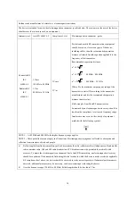 Preview for 32 page of Bomedent iRoot pro Operation Manual