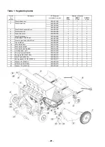 Preview for 28 page of Bomet Gemma S290 Owner'S Manual