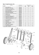 Preview for 32 page of Bomet Gemma S290 Owner'S Manual