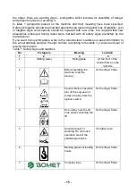 Preview for 17 page of Bomet Norma P-475/1 Owner'S Manual