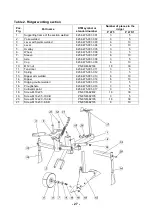 Preview for 29 page of Bomet Norma P-475/1 Owner'S Manual