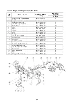 Preview for 30 page of Bomet Norma P-475/1 Owner'S Manual