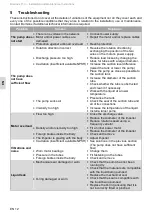 Preview for 12 page of Bominox CEBAX-M Installation And Maintenance Instructions Manual