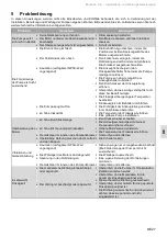 Предварительный просмотр 27 страницы Bominox F-1/L Installation And Maintenance Instructions Manual