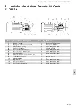 Предварительный просмотр 33 страницы Bominox F-1/L Installation And Maintenance Instructions Manual