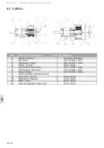 Предварительный просмотр 34 страницы Bominox F-1/L Installation And Maintenance Instructions Manual