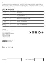 Preview for 11 page of Bomma soap mini Installation Manual