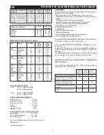 Предварительный просмотр 11 страницы Bompani 50 N SERIES Instructions For Use And Maintenance Manual