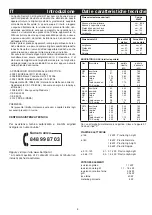 Предварительный просмотр 5 страницы Bompani 66 N Series Instructions For Use And Maintenance Manual