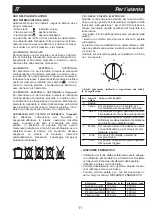 Предварительный просмотр 11 страницы Bompani 85N Instructions For Use And Maintenance Manual